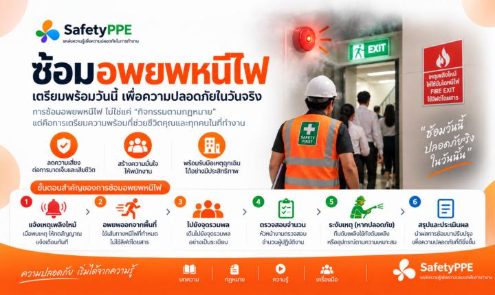 ซ้อมอพยพหนีไป